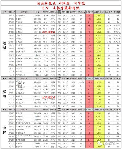 cfm7月活动最新爆料,独家爆料抢先看！